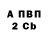 Бутират BDO 33% Ishamael